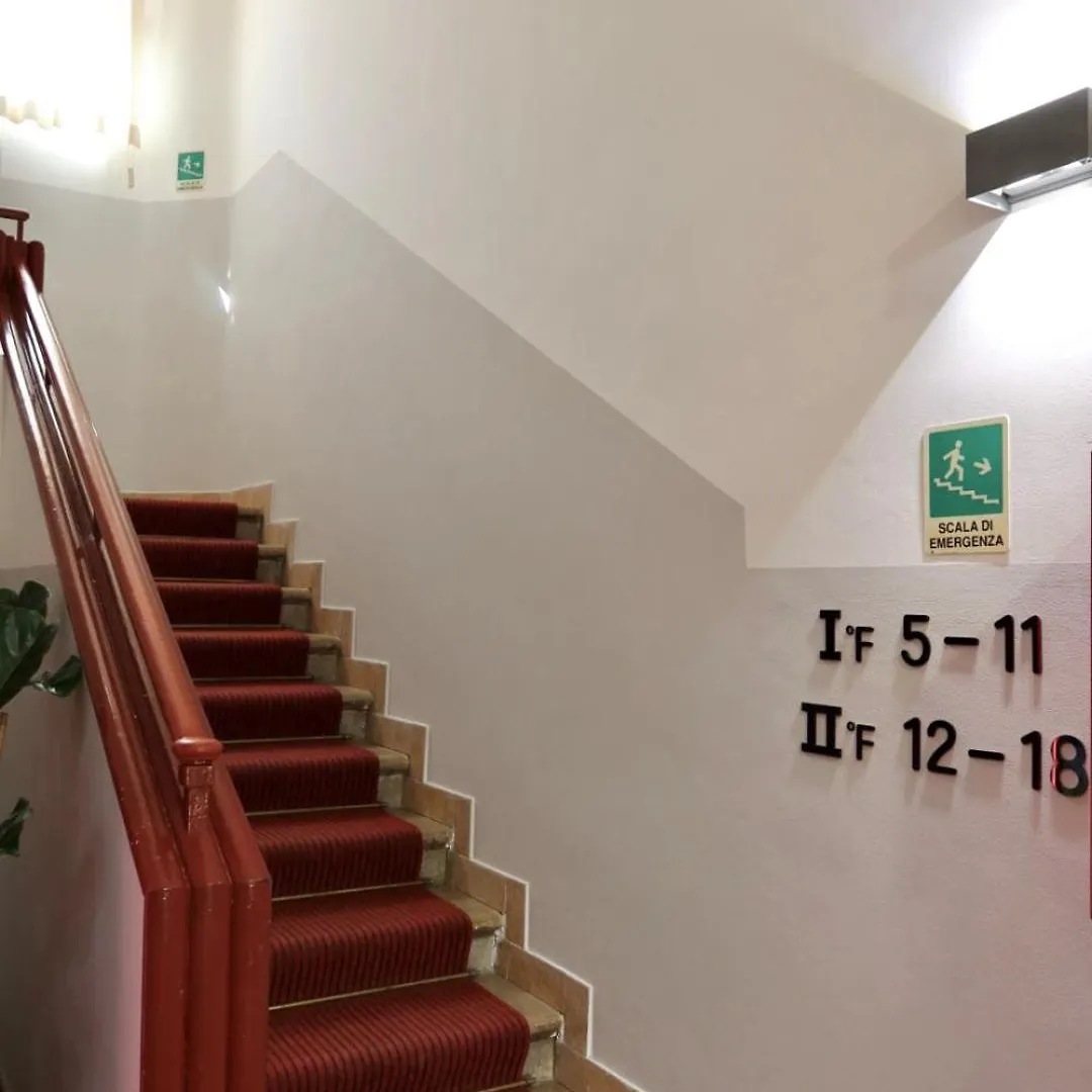 **  Hotel Sara Milan Italy